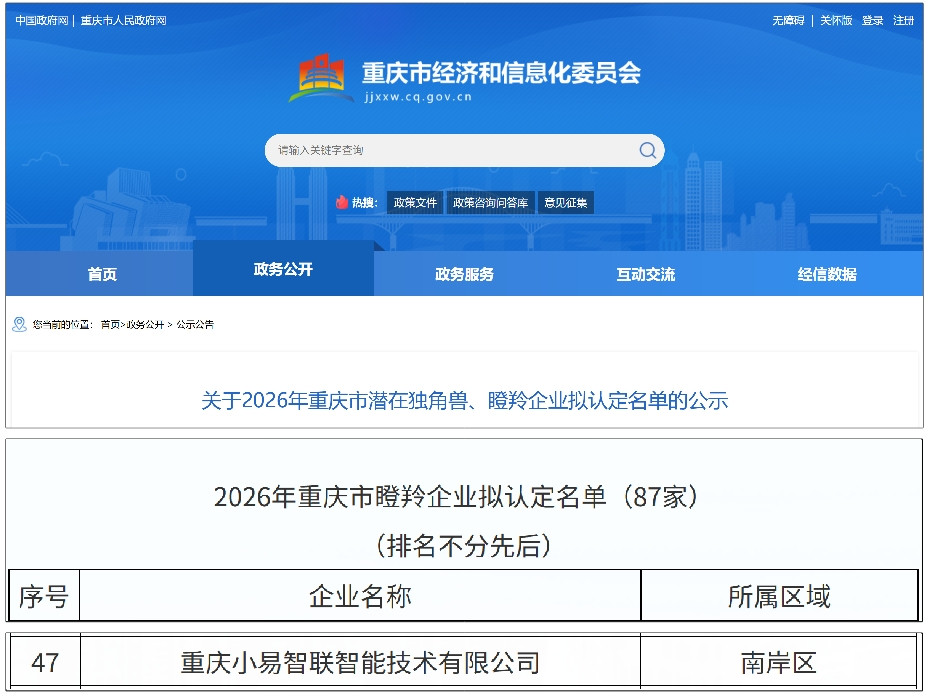 关于2026年重庆市潜在独角兽、瞪羚企业拟认定名单的公示截图。  小易智联供图